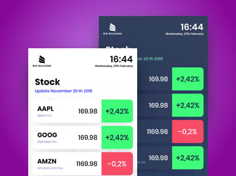 digital signage stock exchange