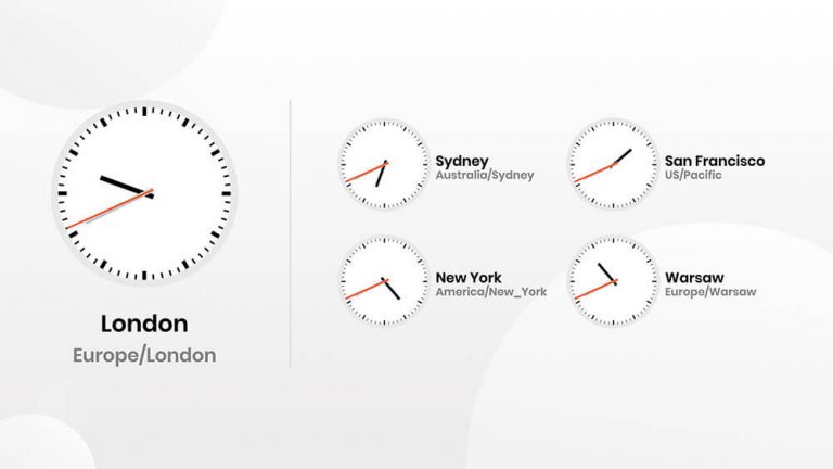 World Clock digital signage application - Signage Rocket